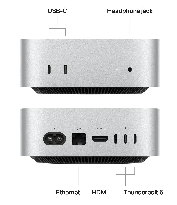 Mac Mini M4 Pro/M4 Pro 14C_20C/48GB/1TB/10gbe - Image 2